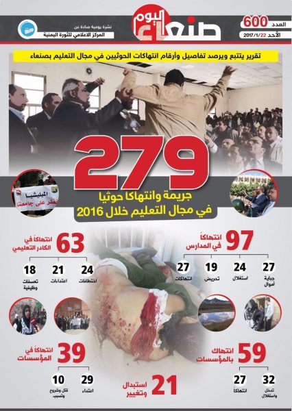 279 جريمة وانتهاكا حوثيا في مجال التعليم بصنعاء خلال 2016 (تقرير)