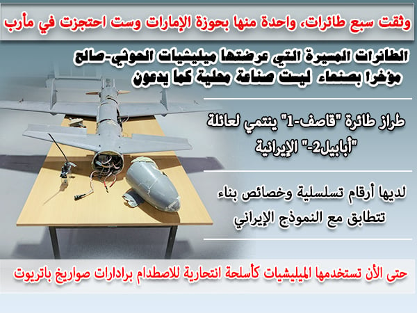 تقرير لمؤسسة أبحاث دولية يكشف: طائرات الميليشيات في اليمن منقولة من إيران.. وهذه الأدلة