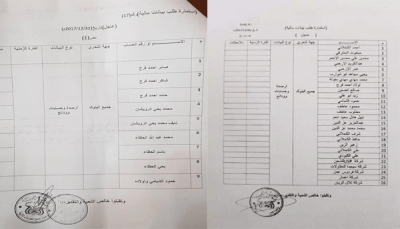 مليشيا الحوثي تطلب من البنوك بيانات أرصدة 32 من أقارب "صالح" وقيادات المؤتمر - أسماء