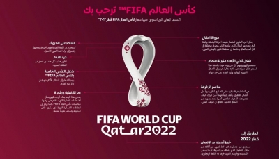 ماذا يعني شعار بطولة كأس العالم قطر 2022؟