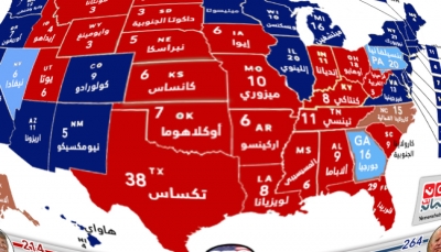 نتائج إنتخابات الرئاسة الأمريكية (2020) بعد ثلاثة أيام من الفرز.. (خرائط وجداول وأرقام)