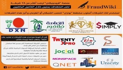 منصة متخصصة ترصد أكثر من 13 شركة نصب شبكي التهمت أموال اليمنيين