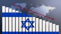 حرب غزة تعصف بالاقتصاد الإسرائيلي وهروب الاستثمارات الأجنبية